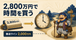 2,800万円で時間を買い、2,000万円を撤退ラインにするカウジ